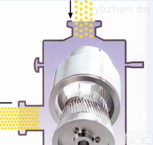 NKD2000  纳米石墨烯浆料高剪切<em>超高速</em>研磨<em>分散</em>机