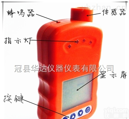 HD-700/800  <em>油气</em>测漏仪，<em>油气</em><em>检漏仪</em>