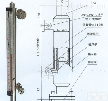 UHZ-511  液体甲烷<em>翻柱式磁浮子液位计</em>