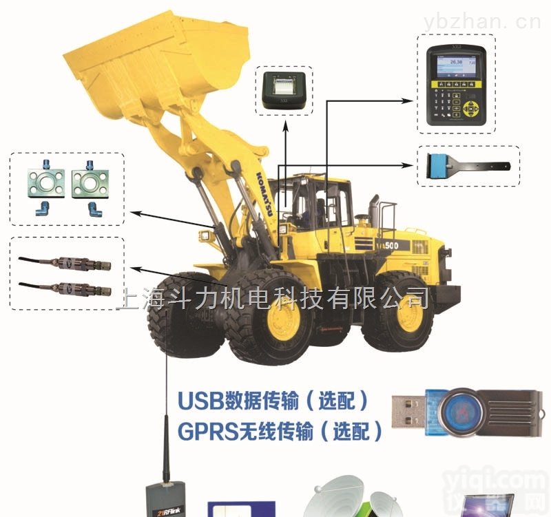 DL-<em>装载机</em><em>电子秤</em>  <em>装载机</em>安装<em>电子秤</em>功能点击询价