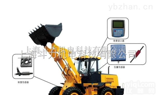 DL-定制型  <em>改装</em>装载机<em>电子秤</em>工厂上门安装