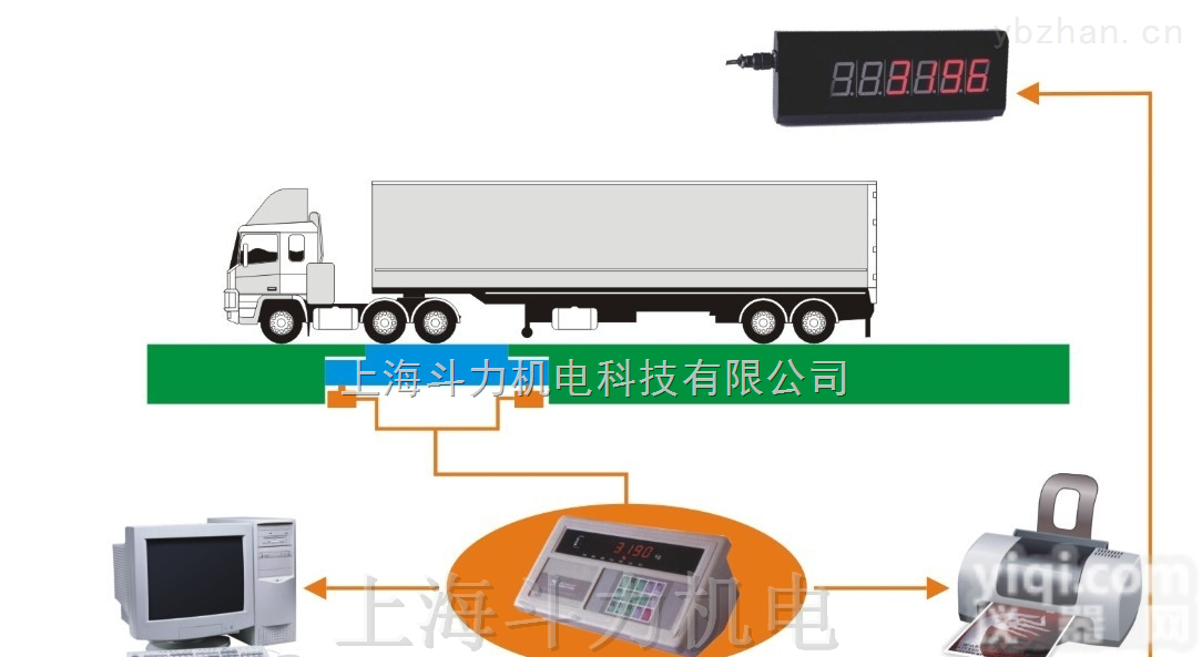 DL-SCS-10T  10吨电子平<em>台秤</em>带3寸<em>大屏幕</em>显示