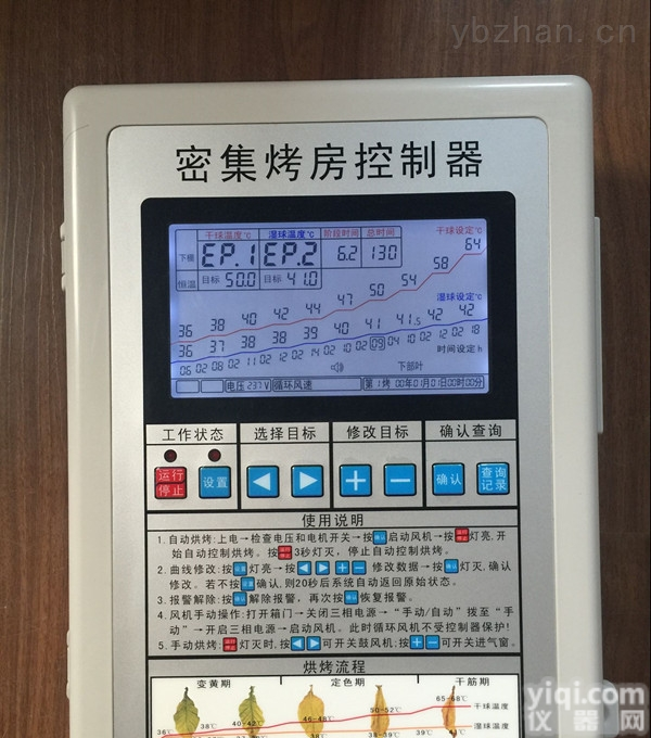rlx0073  密集<em>烤房</em><em>烤烟</em>控制器