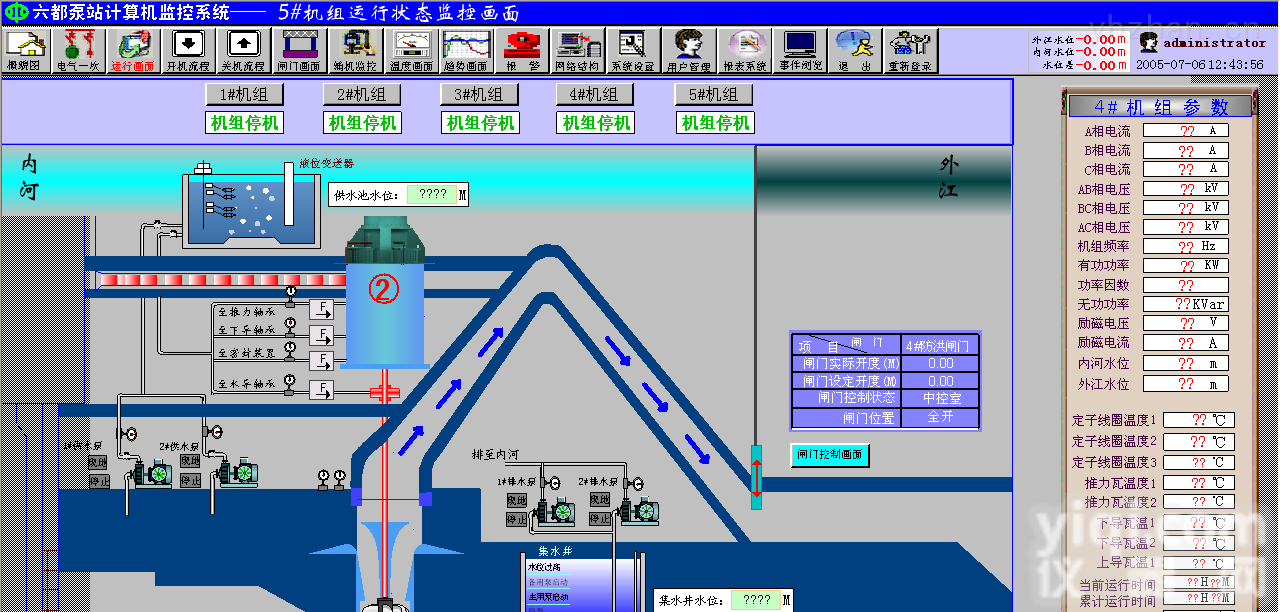 XFBZ0947  排水泵站<em>监控系统</em><em>分布式</em>控制