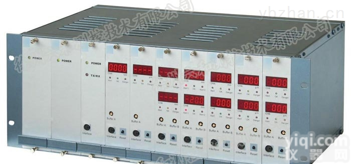 <em>8000B</em><em>系列</em><em>汽轮机</em>组合式旋转机械监视保护系统装置