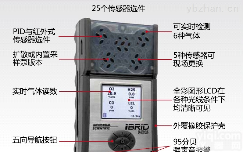 MX6  MX6多气体检测仪，英思科手持式多种气体检测仪