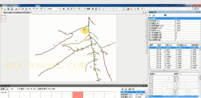 HAD-LA-S  HAD-LA-S<em>植物</em><em>根系分析仪</em>系统