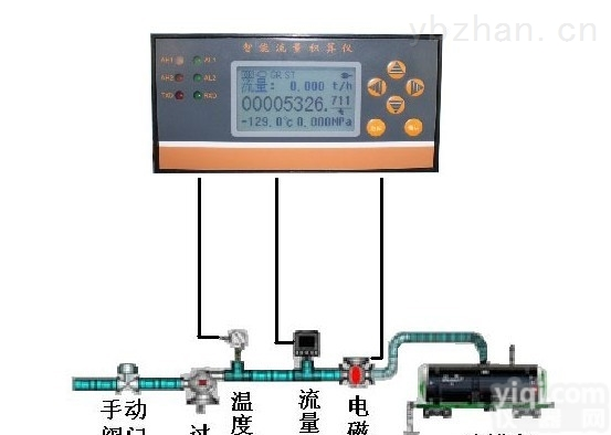 KXLC  青岛高粘度齿轮液体<em>流量计</em>长期<em>供应</em>测量<em>煤油</em>