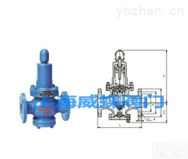 <em>Y42X  Y42X弹簧活塞式减压阀</em>