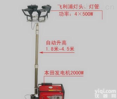 SFW6110B  移动照明<em>灯塔</em>*移动<em>灯塔</em>生产厂家*移动<em>照明车</em>价格