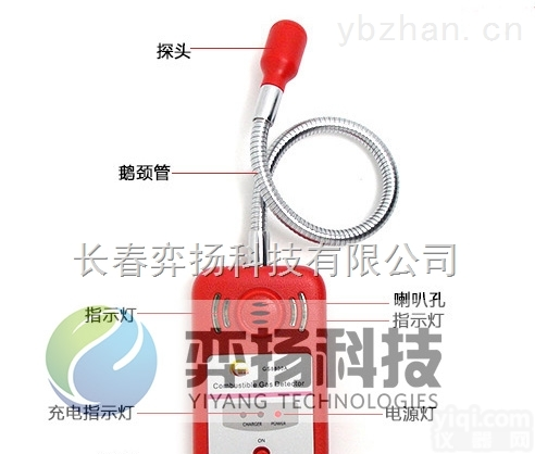 BM815A  <em>天然气</em>煤气<em>管道</em>泄漏检测仪BM815A