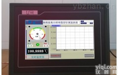 wahome供应高精度高<em>分辨</em>率<em>微型</em>测温针测温系统
