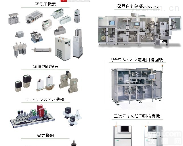 <em>MSE</em>-<em>321</em>PB-G  <em>MSE</em>-<em>321</em>PB-R，CKD<em>按钮</em><em>MSE</em>-<em>321</em>PB-G