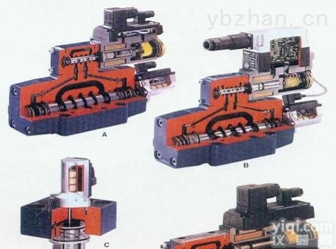 <em>德国</em>IMAV压力阀、流量控制阀、换向阀、截止阀、<em>比例阀</em>以及<em>电磁阀</em>