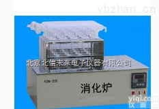 BXH13-3  井式<em>可控硅</em>调压控温<em>消化</em>炉 <em>消化</em>炉