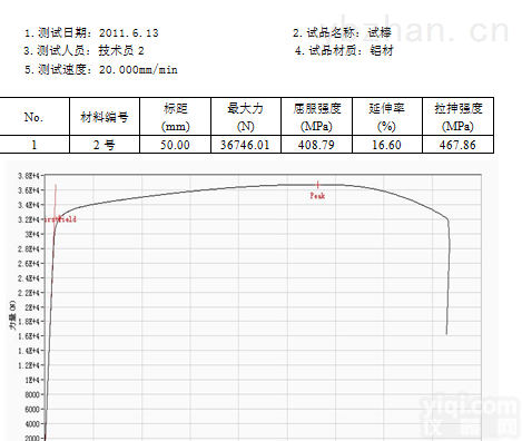 WY-2000A  2mm钢丝拉伸QL机丨钢丝厂专用