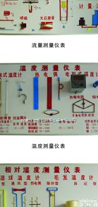 DL07-578  温度、压力、流量、湿度测量仪表成套示教板