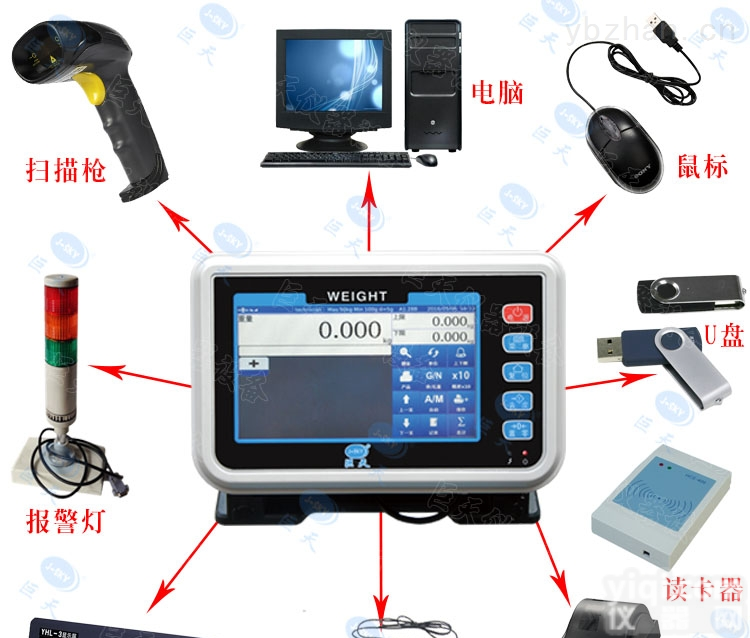 FWN-B20S  西安100公斤记录<em>电子秤</em>称 100kg/1g高精度<em>自动</em>记录分体电子台秤报价