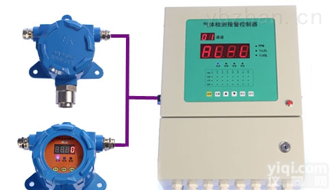 <em>液化气</em>报警器 独立式<em>液化气</em>可燃气体<em>探测器</em>