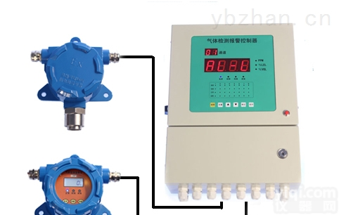 <em>乙醇气体探测器</em> 独立式乙醇可燃气体探测器