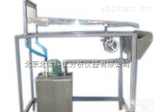 DL07-593  <em>液体</em><em>流线</em>仪油槽<em>流线</em>仪