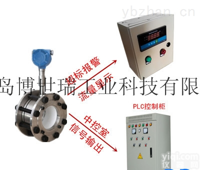 BR-MODEL50  BR-MODEL50<em>粉体</em><em>流量计</em> <em>粉尘</em>流量实时在线监测