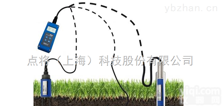 HD2  <em>HD2便携式土壤剖面水分速测仪</em>