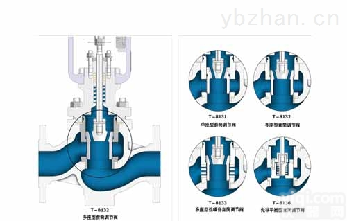 <em>日本</em>TOKO东工<em>套筒</em>调节阀T-8131系列/<em>日本</em>TOKO东工代理销售