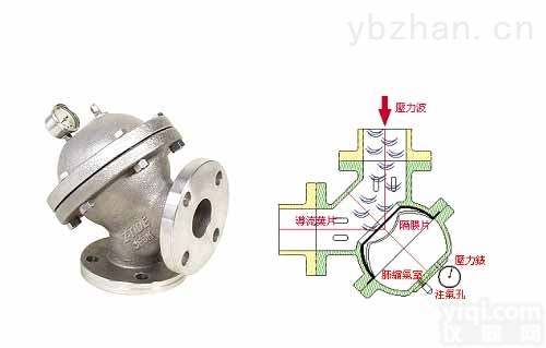 <em>台湾</em>日泰Z-Tide<em>弯头</em>型水锤防止器AIF/<em>台湾</em>日泰Z-Tide代理销售