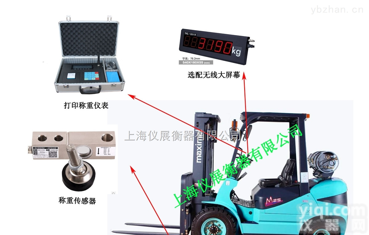 【<em>叉车</em>加装<em>电子</em>称】<em>吉林</em>3吨内燃机<em>叉车</em>秤改装