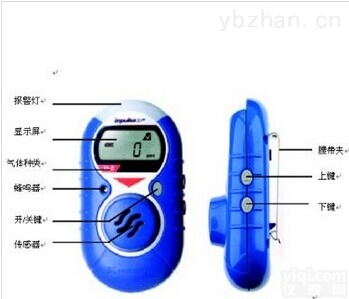 <em>霍尼</em>韦尔  Impulse XP <em>便携式</em>四合一气体浓度报警器，手持式多种复合气体泄漏检测仪