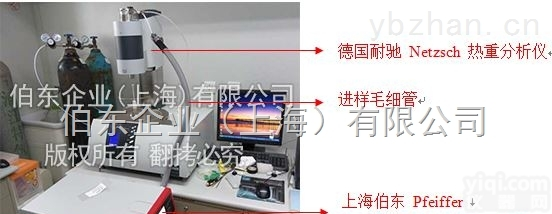 上<em>海伯</em>东Pfeiffer在线<em>质谱</em>与热重联用
