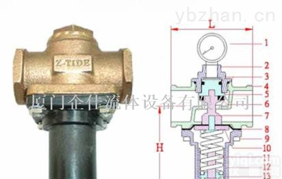 台湾日泰凡而 Z-TIDE隔膜型直动式<em>减压阀</em> 代理销售 <em>厦门</em>企佳流体