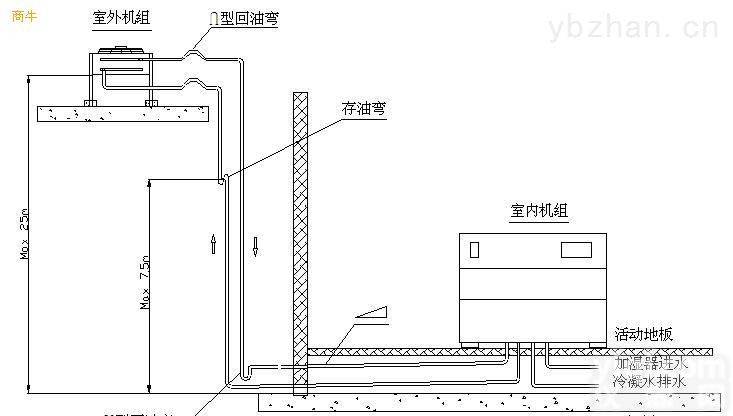 <em>西宁</em>艾默生<em>精密</em>空调总代理