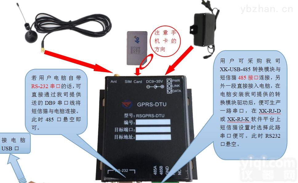 互联网短信报警器 设备 无线温度数据传输 无线<em>测温</em>系统 <em>智能</em>温度传感器