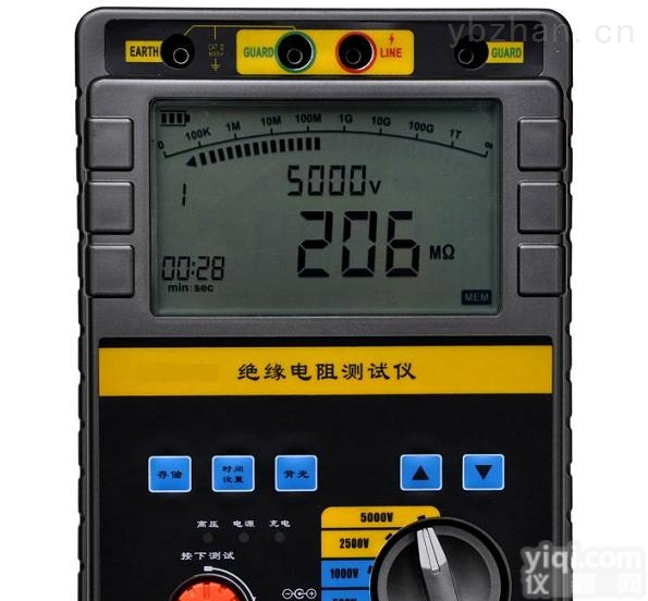 高<em>性能</em>BC2010双显<em>绝缘</em>电阻<em>测试仪</em>报价/<em>绝缘</em>电阻<em>测试仪</em>