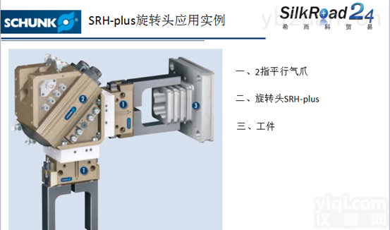 schunk SRH<em>系列</em>  【优势<em>进口</em>】希而科舒泽坤优势<em>进口</em>schunk