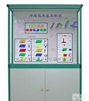 DL08-KJ-10型  焊、<em>铆工</em><em>工艺学</em>》示教<em>陈列柜</em>