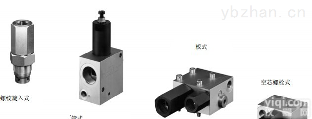 <em>LHDV</em>系列<em>平衡阀</em>  优势供应哈威 <em>LHDV</em>系列<em>平衡阀</em>