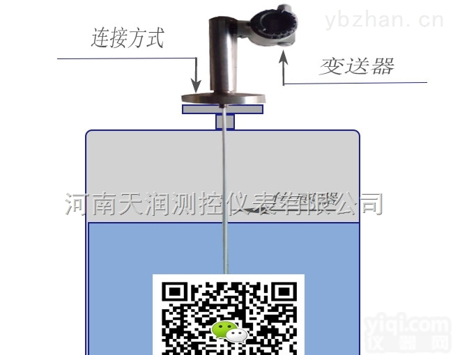 智能HART锅炉<em>汽包</em><em>水位计</em>  电容式<em>液位计</em>