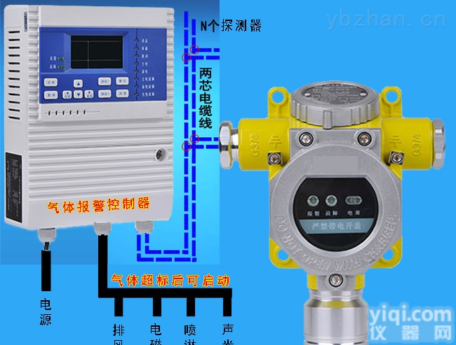 HY-K6000-ZL  河北<em>山东天然气泄漏报警器</em>