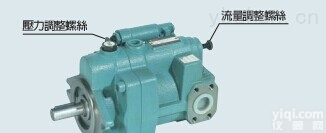 P46-HL3-F-R-01柱塞泵，TSAN CHANG CONSULTANT MADE IN TA