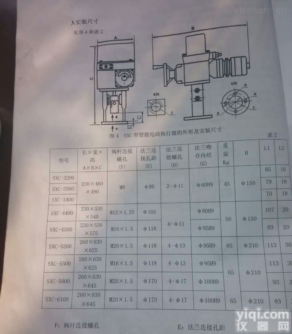 SF605  XMT-SF406S/SF407S温度<em>控制仪</em>SF801,KE1102<em>在线</em>酸度计KE1107