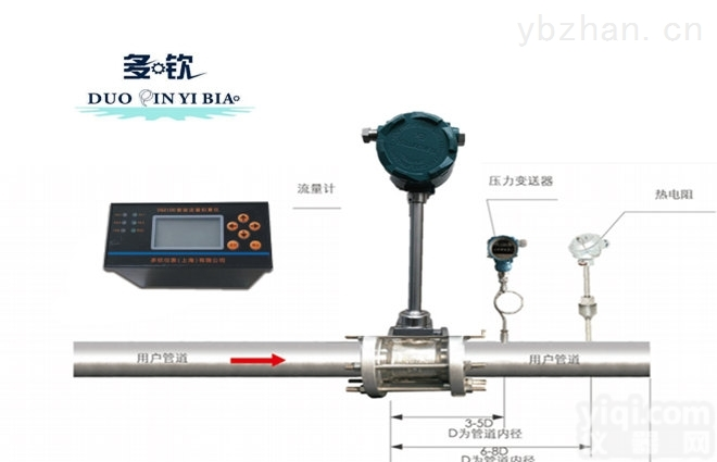 DVS  多钦仪表DVS<em>高温</em><em>蒸汽</em><em>流量计</em>