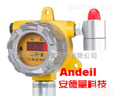 安德量ADL-600B-O3  臭<em>氧气</em>体<em>检测仪</em>/臭氧O3气体<em>检测仪</em>/大气监测臭氧监测仪探头