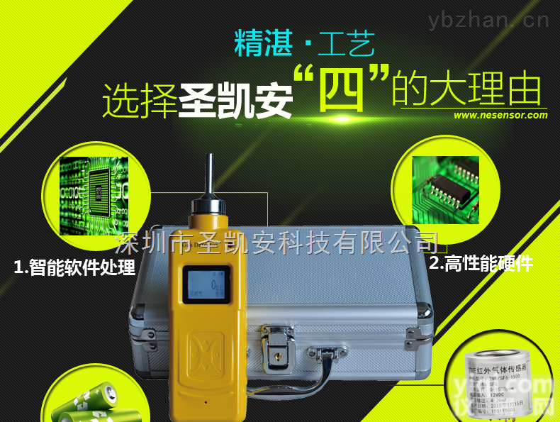 专业<em>气体</em>检测仪NE/COCL-502<em>硅烷</em>SIH4<em>气体</em>检测仪