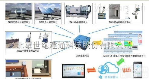 <em>建通</em>科技 JTJZ02  <em>建通</em>科技 JTJZ02基于物联网的建筑环境与节能测控系统