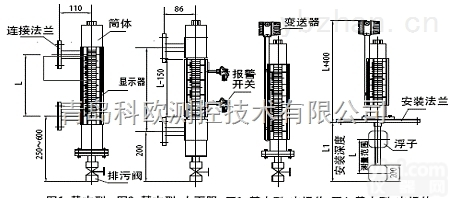 <em>临沂</em>仪表厂投入式<em>液位计</em>销售价,浮球液位变送器供应商