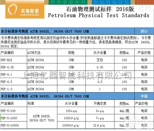 <em>原装进口</em>  <em>卡尔</em>·费休法水分标准物质