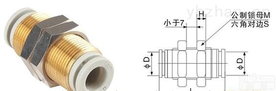 KQ2ZD  日本<em>SMC</em><em>气管</em>接头,smc<em>气缸</em>图片,山东smc<em>气缸</em>批发厂家,smc气动增压泵